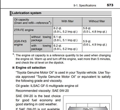 15 tacoma oil capacity|Toyota Tacoma Oil Capacity (2000